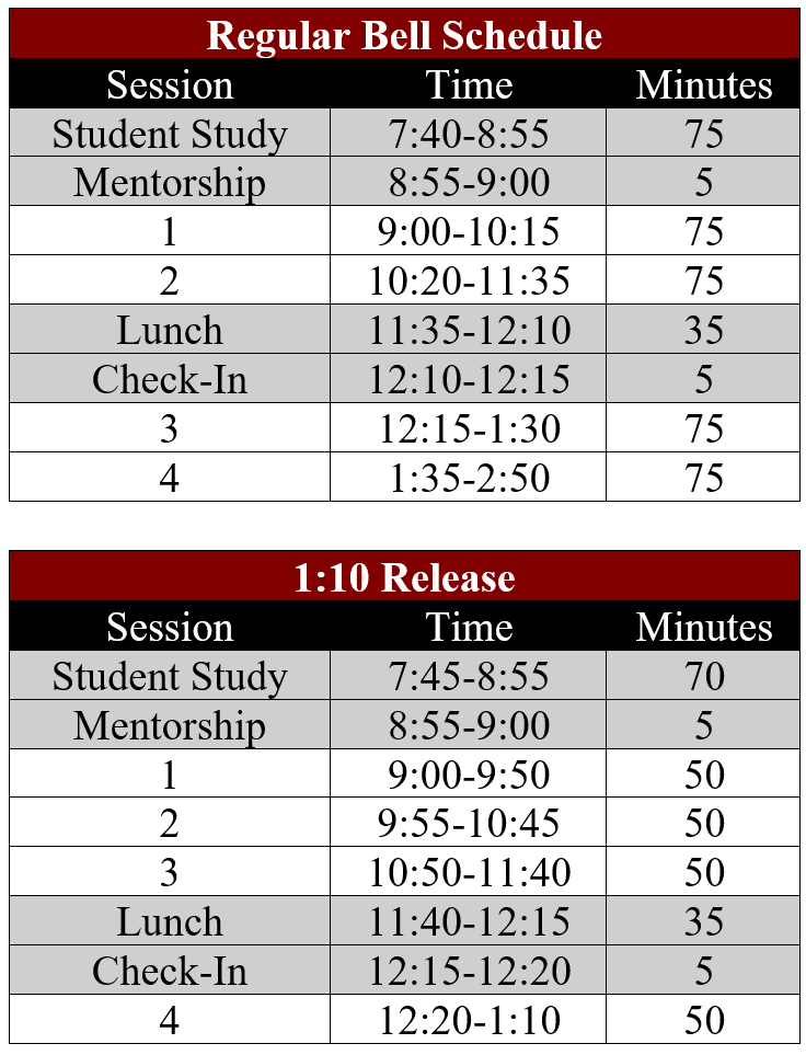 The Bell Schedule for Bennett Mountain High School